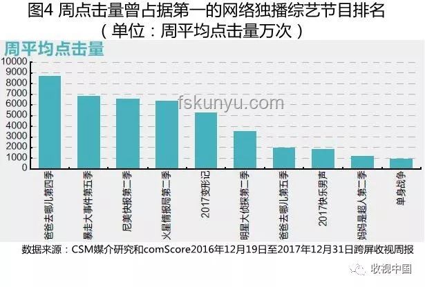 职场关注点剖析：钱、健康、心理状态与实际需求